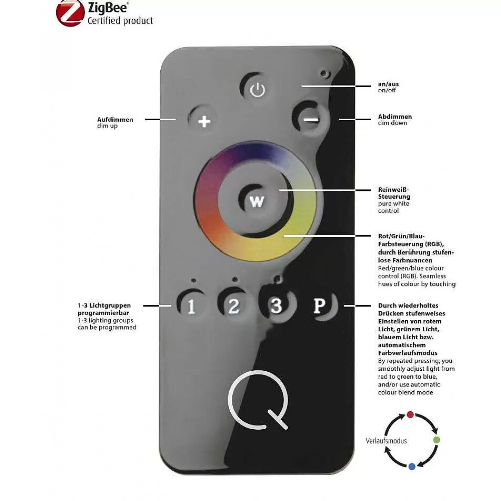 Paul Neuhaus Q-Serie Applique Murale Paul Neuhaus Q-Fisheye Led Acier Inoxydable, 2 Lumieres, Telecommandes, Changeur De Couleurs