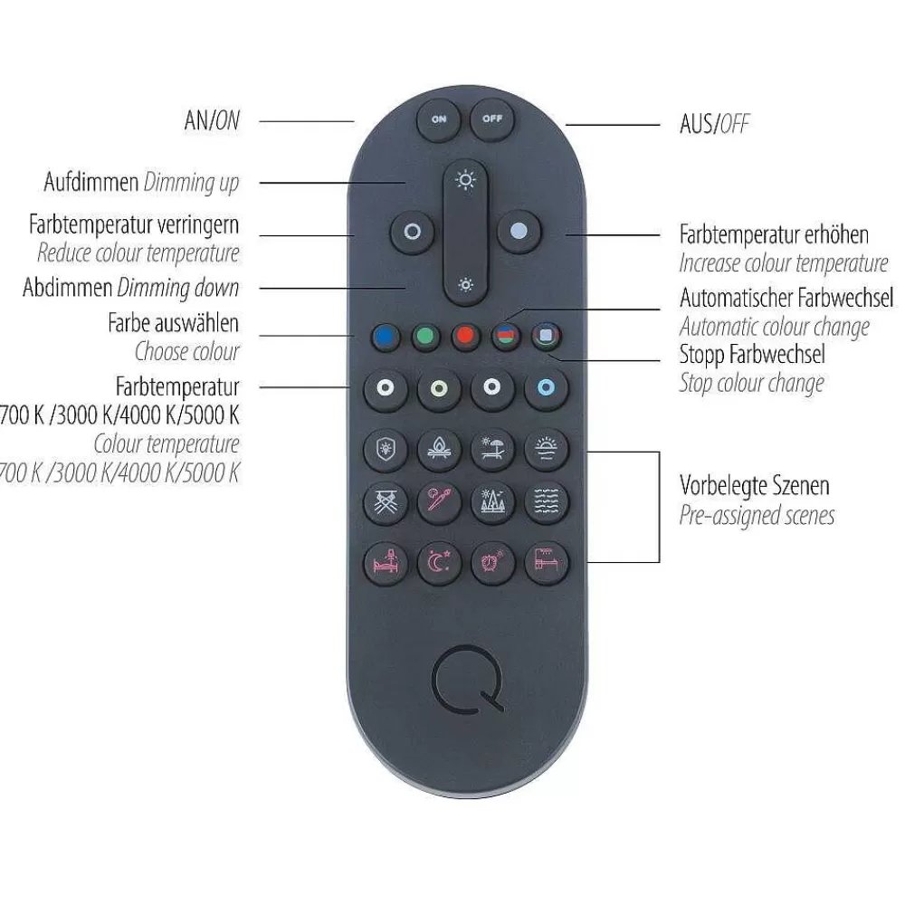 Paul Neuhaus Q-Serie Lampe De Table Paul Neuhaus Q-Etienne Led Laiton, 1 Lumiere, Telecommandes