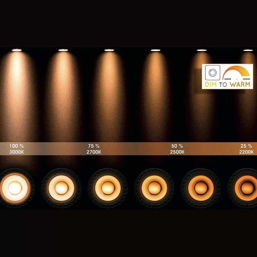 Luminaires Lucide Lucide Led Gu101 X 5 Watt 22003000 Kelvin 320 Lumen