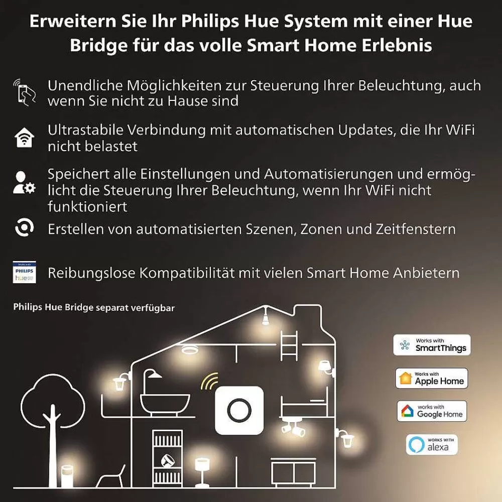 Luminaires Philips Philips Hue Led Gu5.3 6,3 Watt 2000-6500 Kelvin 400 Lumen